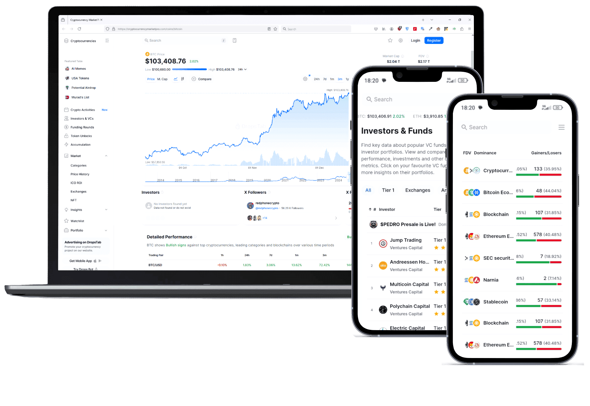 Patrion Ai plateforme trading